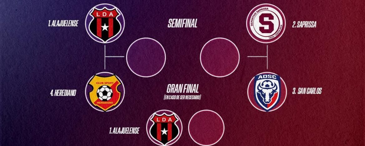 El Deja Vu de las semifinales