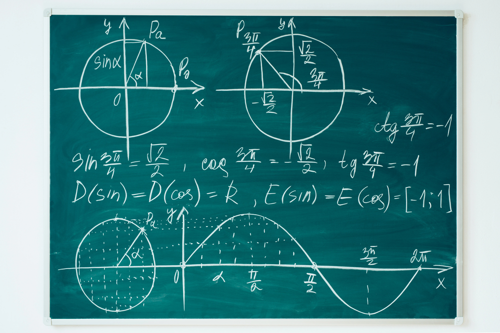 Geometría analítica (II): punto de inflexión